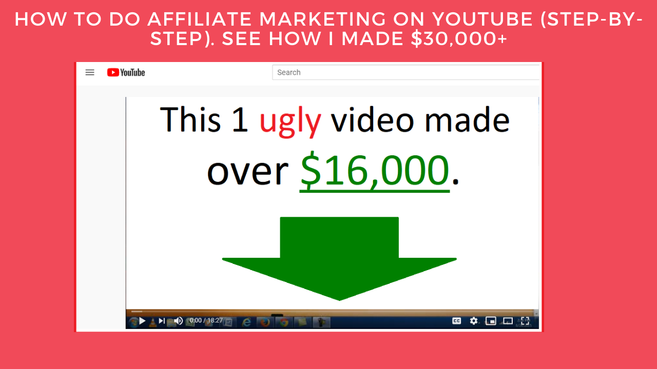 how to do affiliate marketing on youtube step-by-step