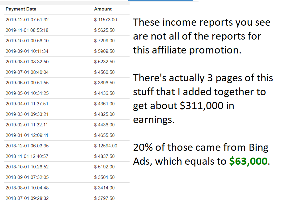 bing ads income report campaign 2