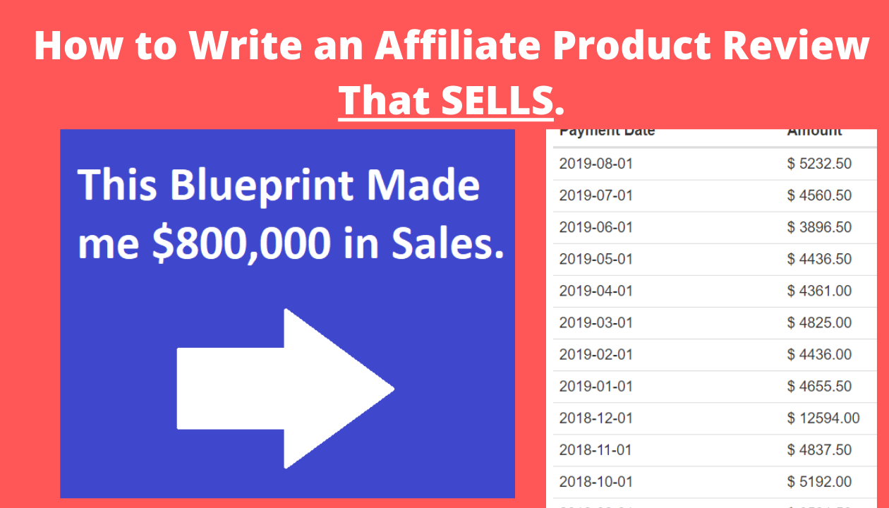 How to write an affiliate product review