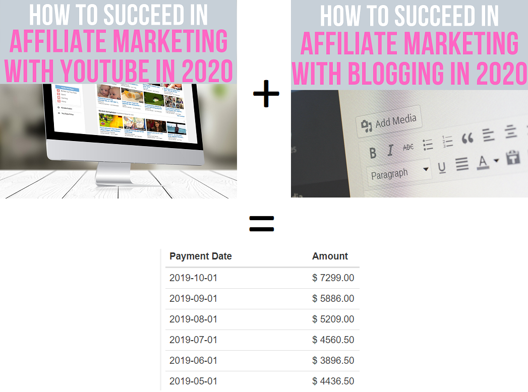 blogging and youtube equals affiliate sales