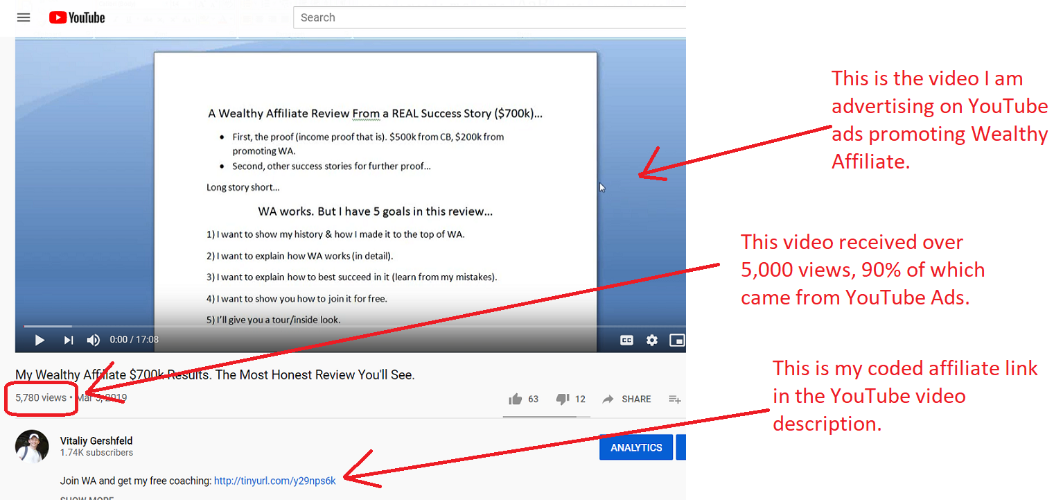 youtube ads campaign promoting wealthy affiliate