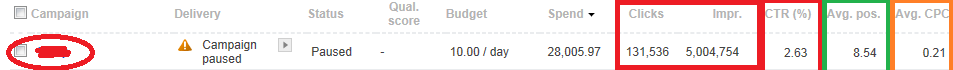 one page website traffic stats