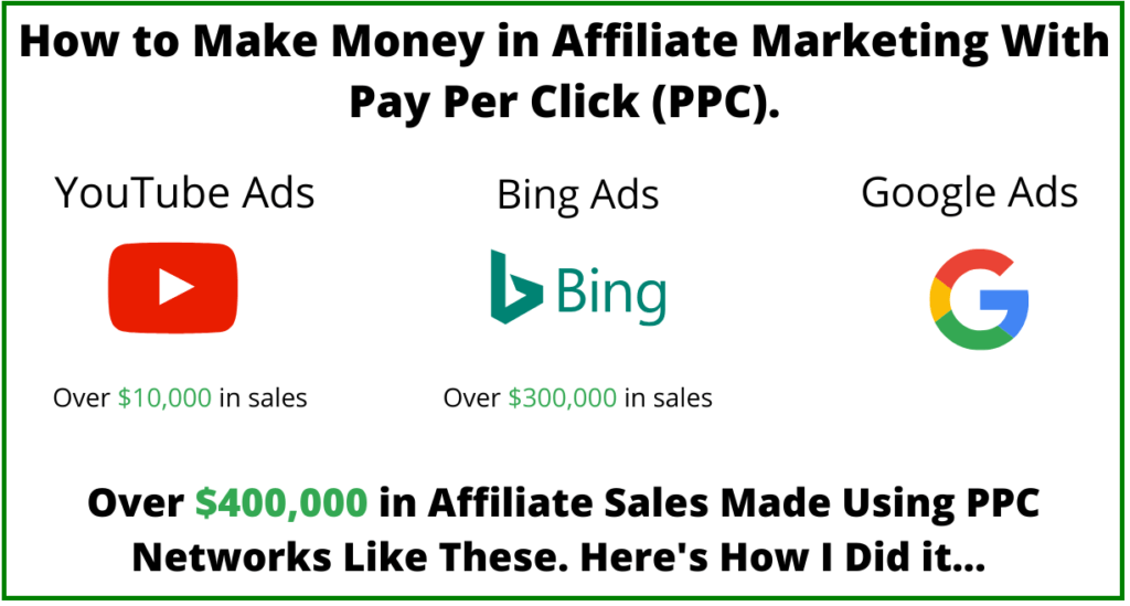 pay per click affiliate marketing passive income