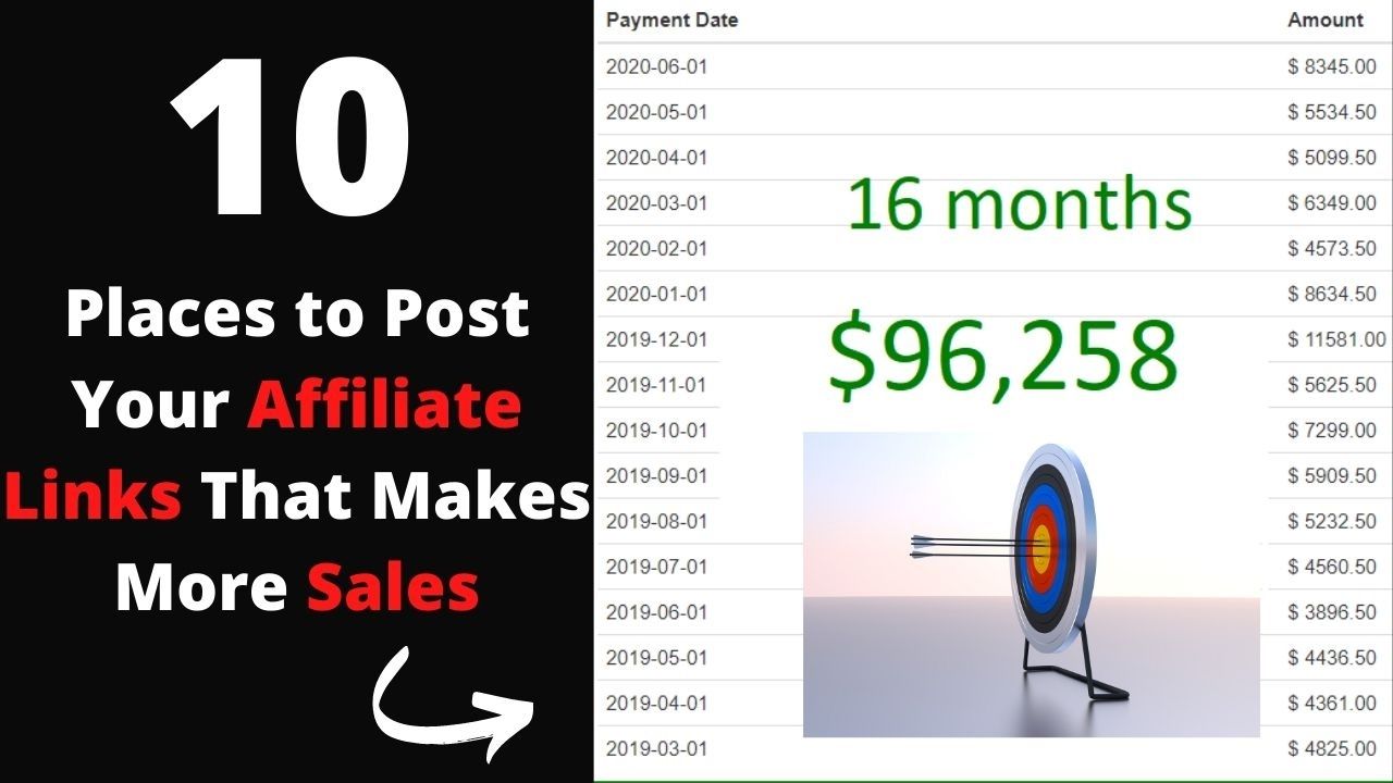 where to post affiliate links 02