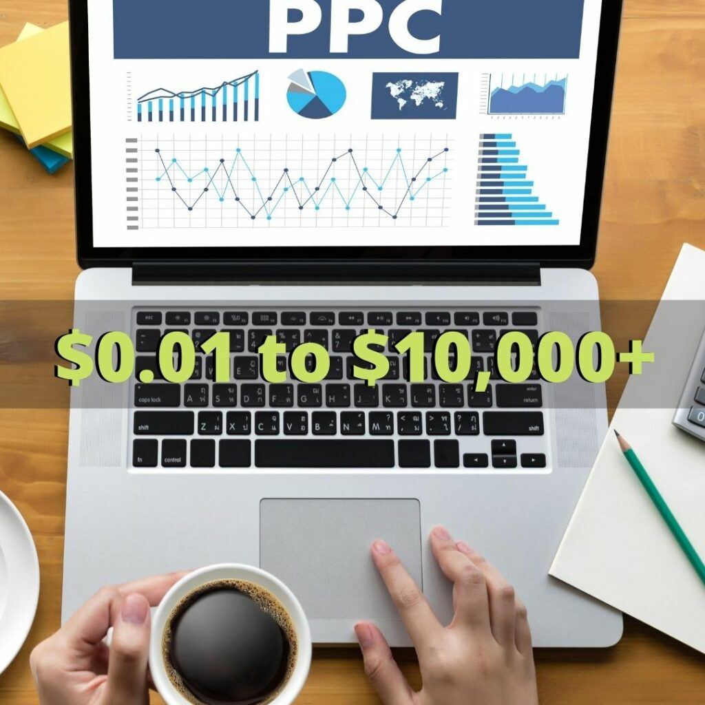 how much does it cost to do affiliate marketing with pay per click