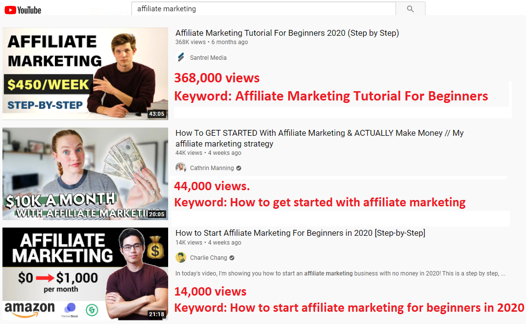 finding profitable keywords on youtube example