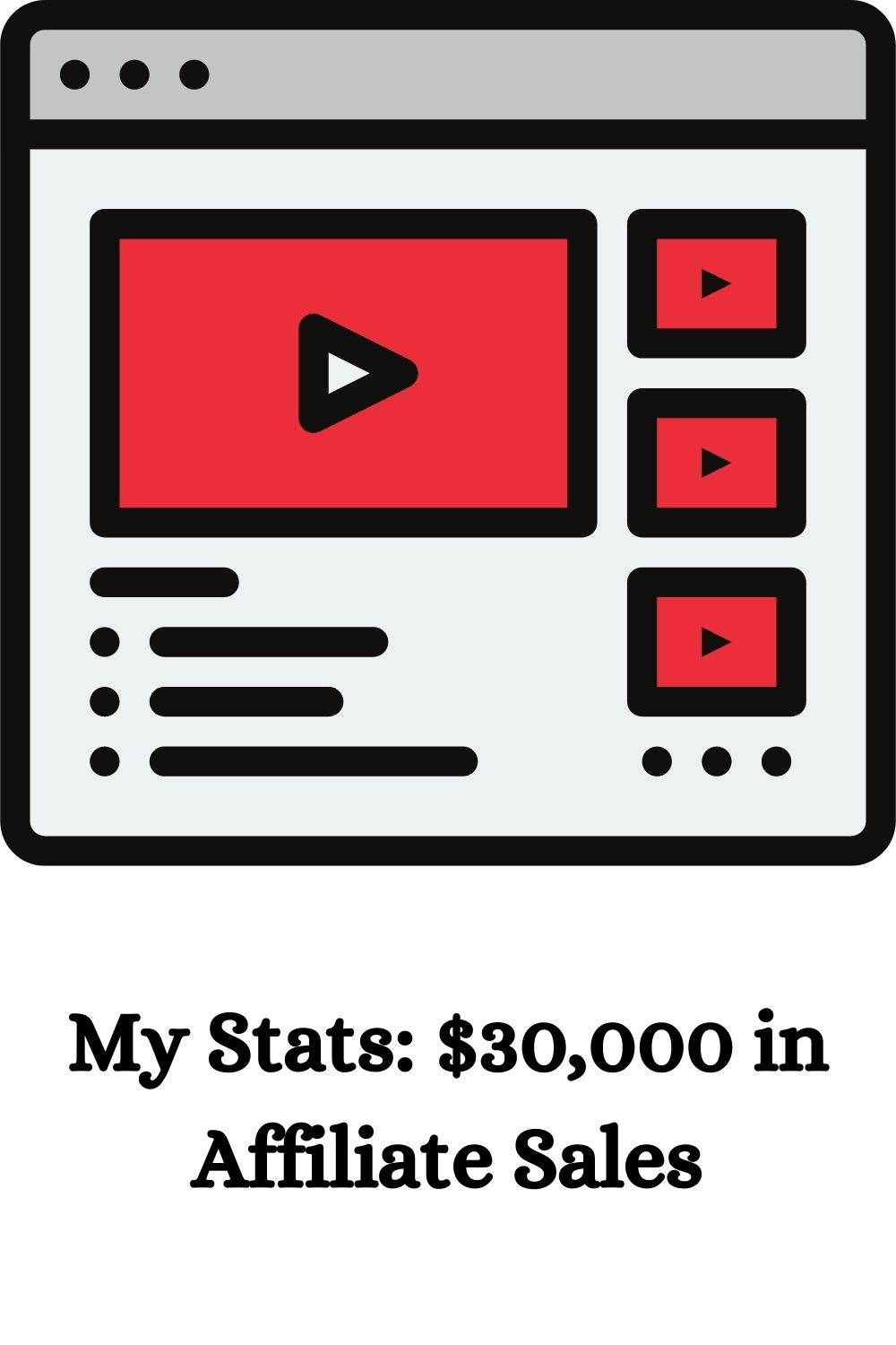 how long does it take to make money with affiliate marketing using youtube