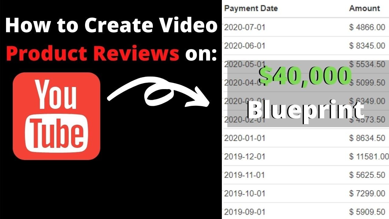 how to create video product reviews on youtube 01
