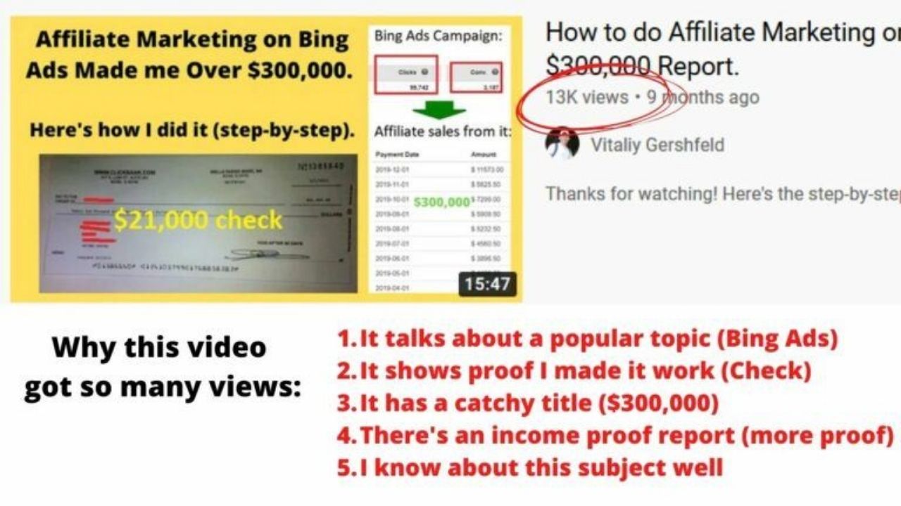 how to get more views on youtube videos case study 2