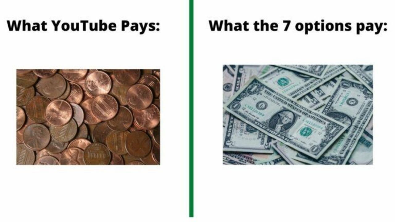 what pays more than youtube monetization 01