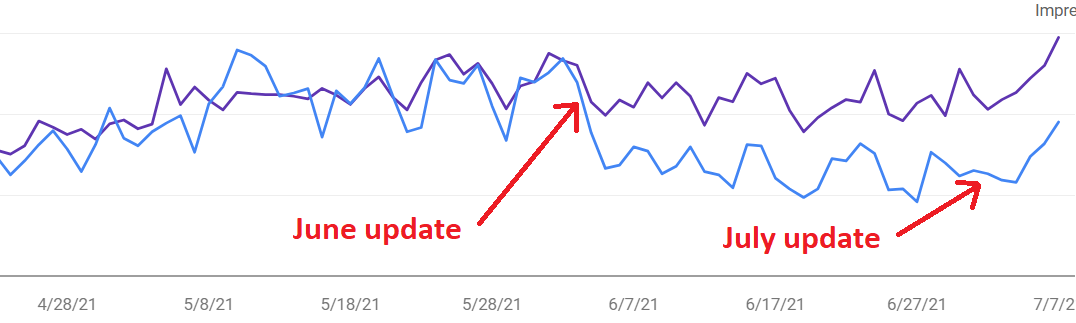 google core july update for my main website 1