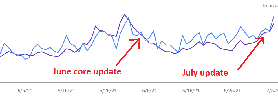 google core july update for website 2
