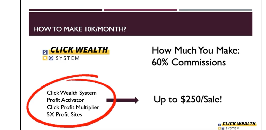 click wealth system self promotional