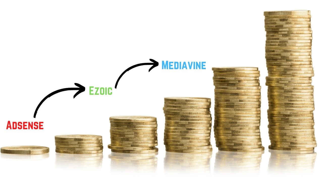 ezoic to mediavine 07
