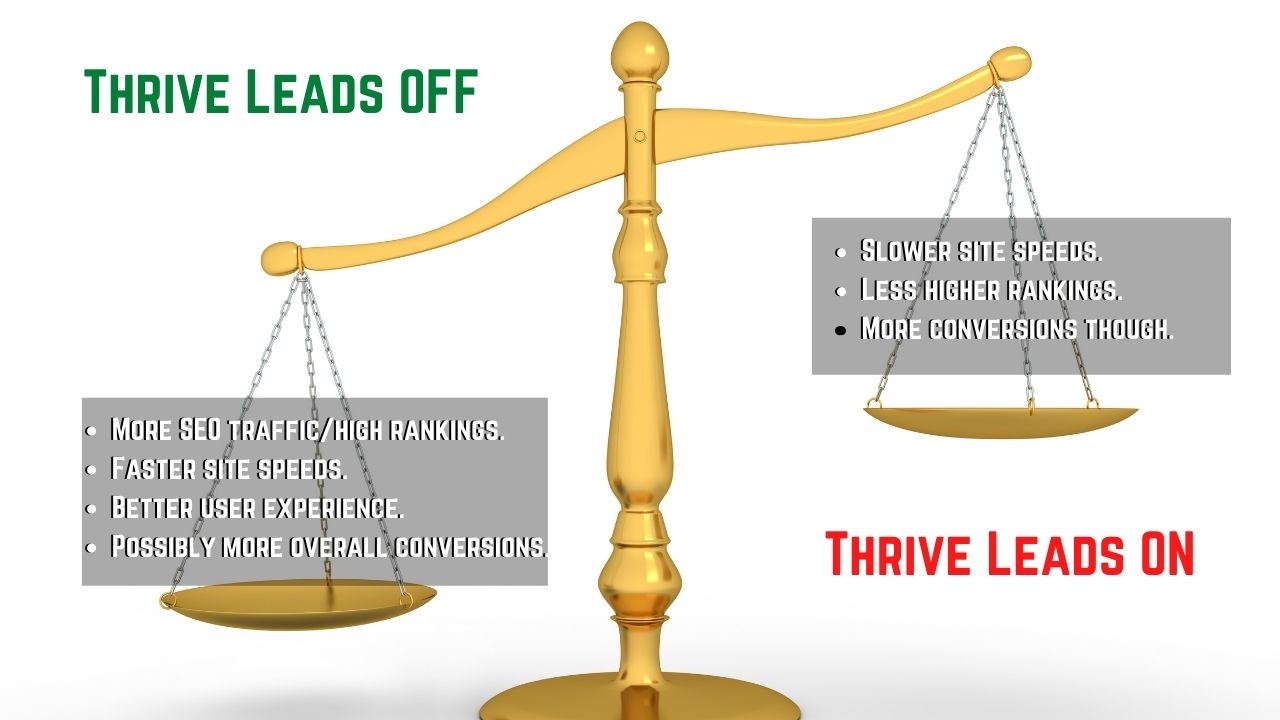thrive leads pros and cons 01