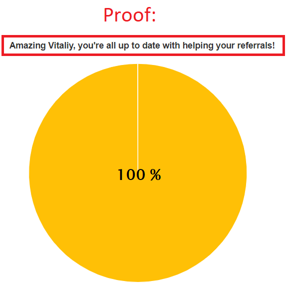 vitaliy proof of help in wealthy affiliate