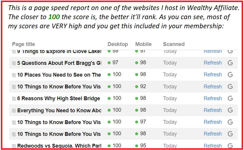 wealthy affiliate hosting screenshot 01