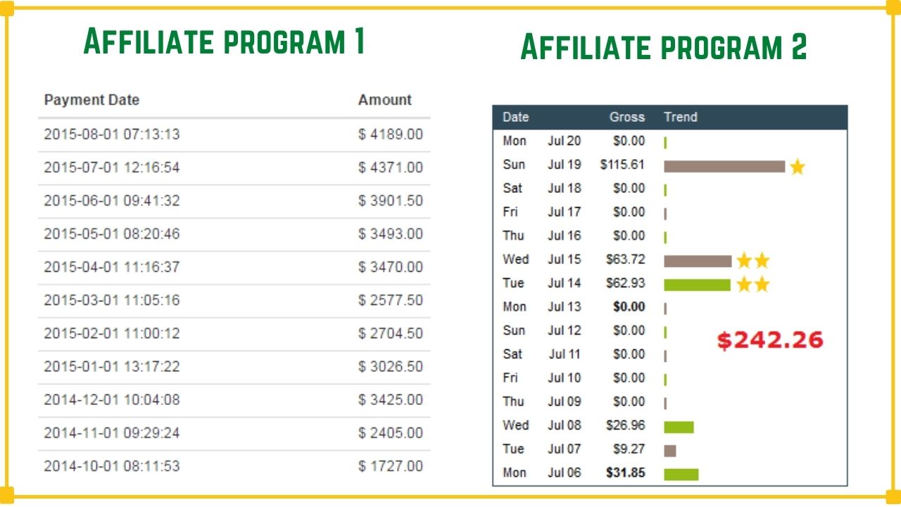 wealthy affiliate income report 03