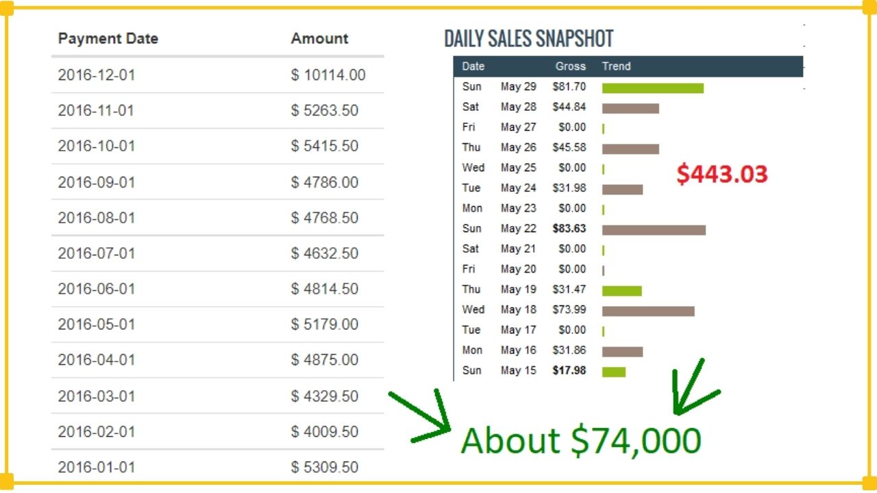wealthy affiliate income report for 2016 and up