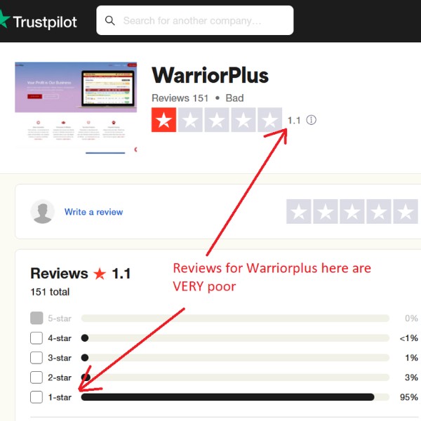 warriorplus review new 01